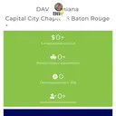 Davla